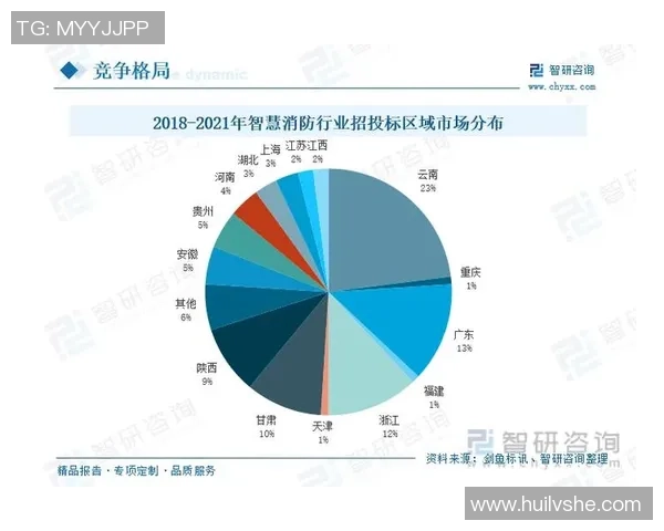 武汉乒乓球队节奏表现数据分析揭示训练与比赛的关联性与发展潜力
